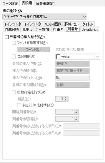 ԍ