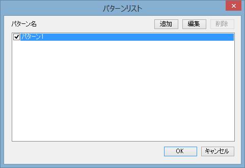 �p�^�[�����X�g