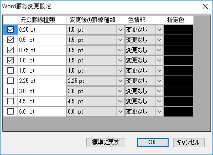 詳細