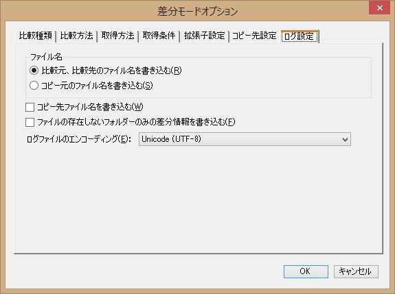 Oݒ