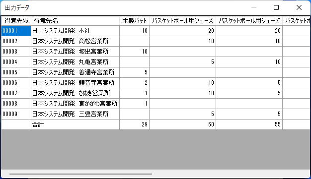 ピッキング表3
